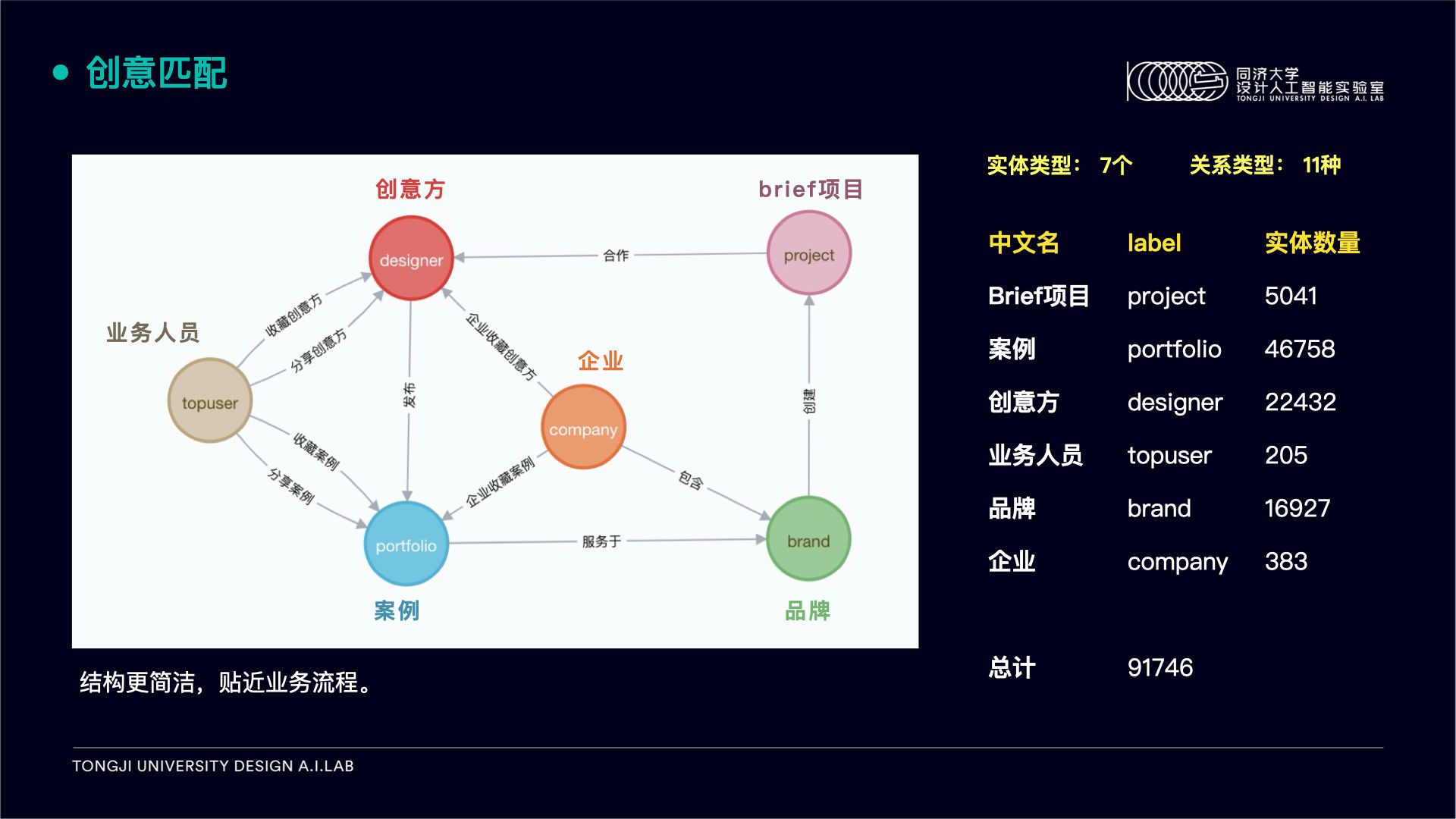 孙莺知识图谱.006.jpeg