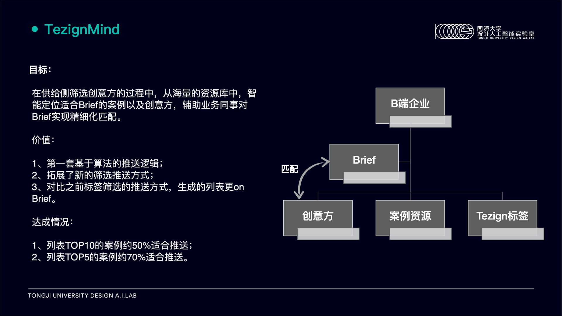 孙莺知识图谱.008.jpeg