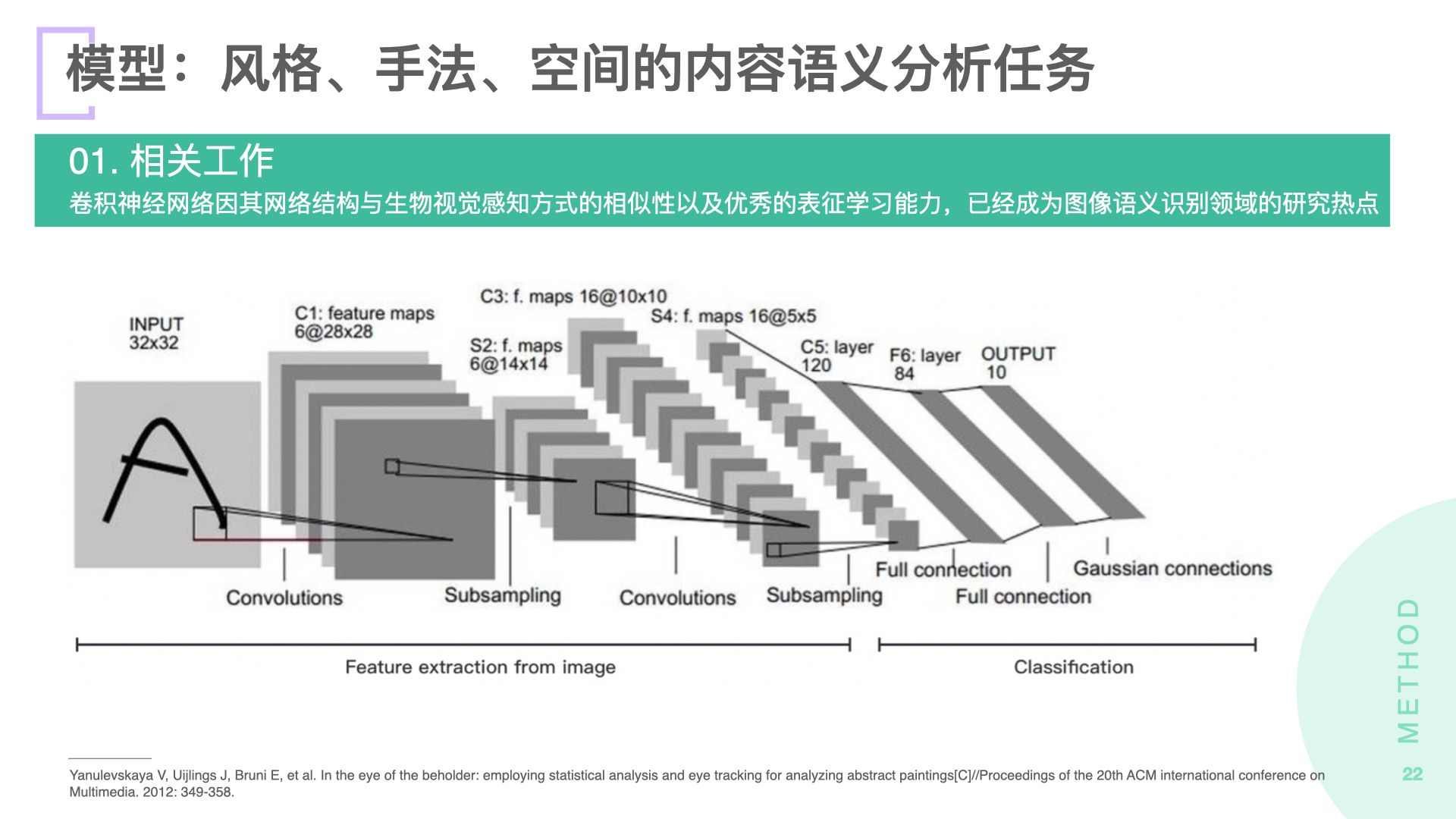 2020毕业生_龚淑宇_界面设计中视觉数据的结构化方法及应用研究.022.jpeg