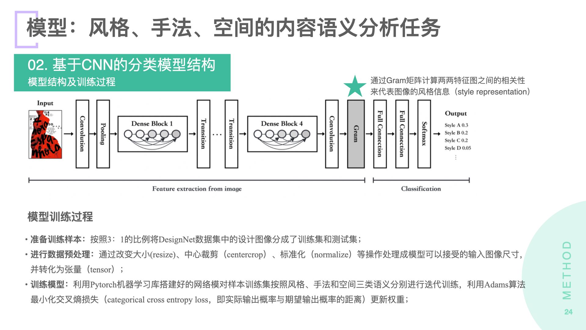 2020毕业生_龚淑宇_界面设计中视觉数据的结构化方法及应用研究.024.jpeg