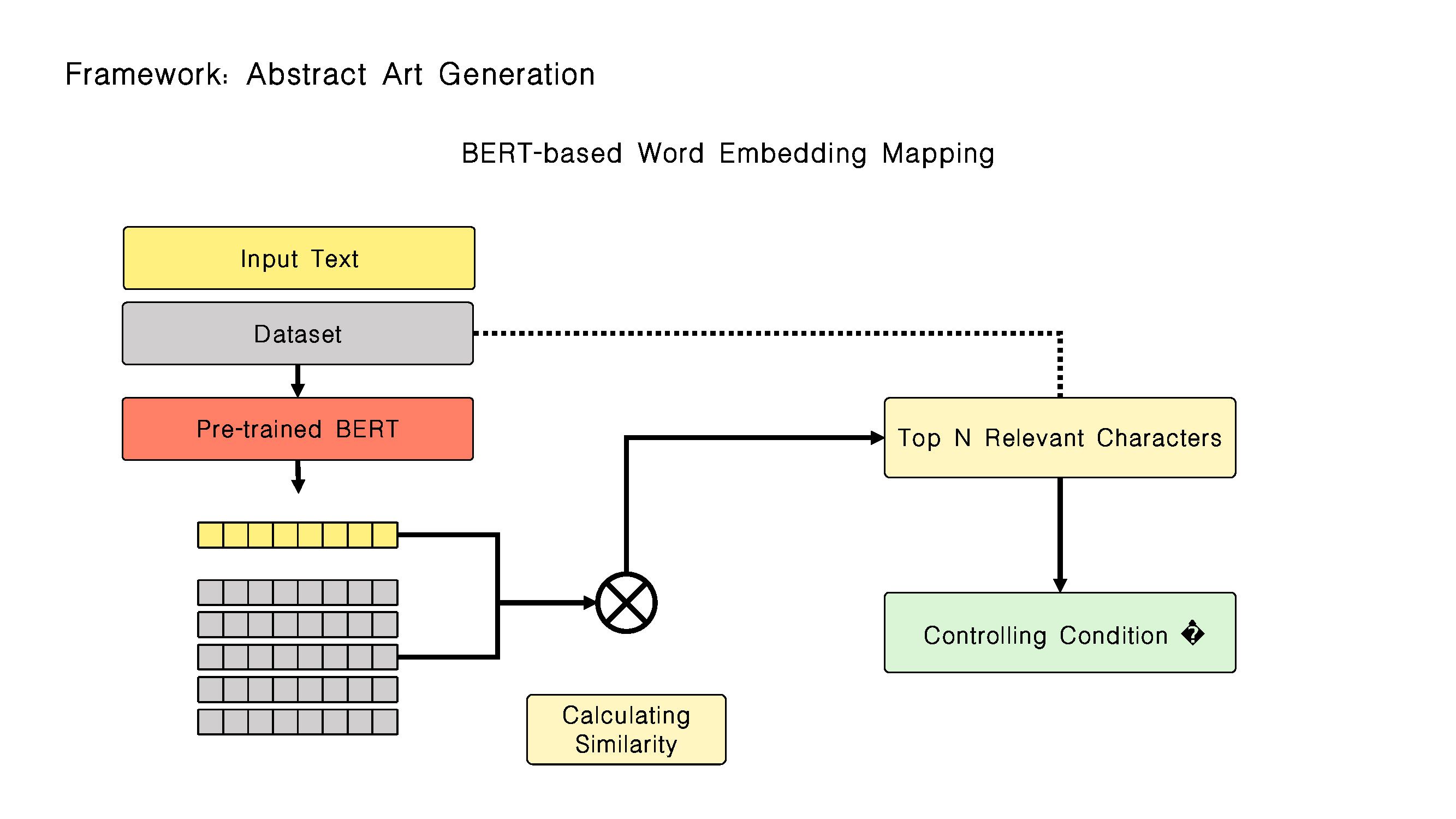 书法-NeurIPS_Page_05.jpg